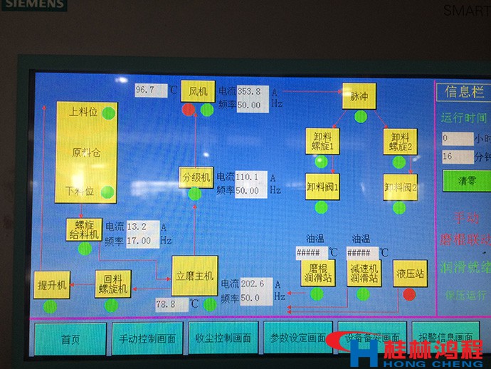 合山年產10萬噸氧化鈣制粉超細粉立磨中控系統(tǒng)圖