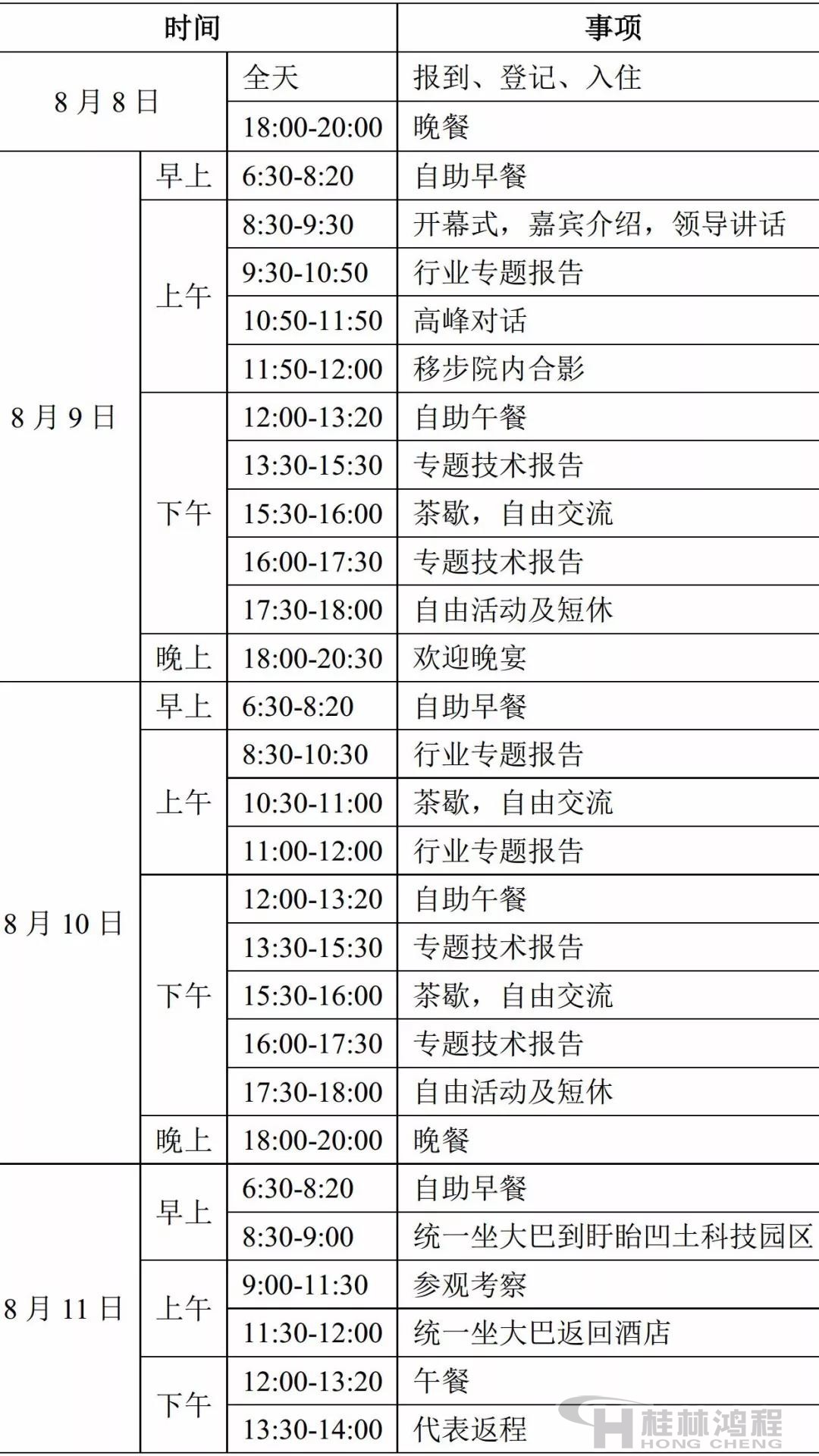 2018年中國非金屬礦產(chǎn)業(yè)技術高峰論壇會議流程